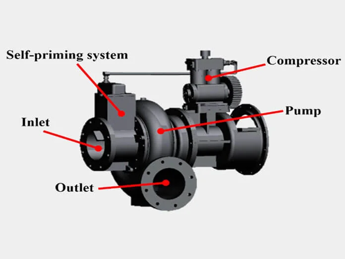 Pump Components